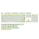 Pipa Bear Logitech 104-Key Mechanical Keyboard Keycap Special Keycap K845/K835/G412/K865 Wear-resistente durchscheinende DIY-Farbinstallation Einfache Silent Cartoon Lady Parcha Dog-Key Cap + Key Puller (Gegenüber)