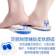 Yanquan Heel Pad Heel Insole Half Size Soft Men's and Women's Silicone Thickened Shock Absorbing Achilles Tendonitis Heel Pain Heel Pad Men's Model (Universal for Sizes 40-45) 1 pair sent
