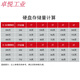 HIKVISION HK724TAH HK726TAH HK728TAH ENTREPRISE-GRADE 4T / 6T / 8T DISQUE HARD IOT HK726TAH 6T NOUVELLE GARANTIE JOPINE POUR 3 ans