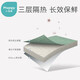 Xiaoyaxiang's milk bag with milk storage and refrigeration portable insulation bag Blue ice breast milk storage and milk storage bag fresh-keeping artifact (Yile)