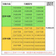 原装适配马桶盖CW718 719 728 844 854 436 805 836 915 904B CSW739B