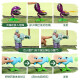 
Plant vs. Zombie Toys Genuine Set Soft Glue Flame Pea Shooter Female Boy Eject Giant Full Set Children's Birthday Gift 686-7 [12-piece Set] 10 Plants + 2 Zombies