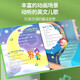 【6.1六一儿童节礼物书】会说话的早教有声书英语启蒙发声书 金宝点读发声书磨耳朵经典英文儿歌100首早教书绘本 0-1-2-3-6岁幼儿早教宝宝手指点读绘本我会唱英文儿歌早教机 英文儿歌+认知小百科（