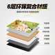 
Mengduofu car mattress car rear seat sleeping artifact non-inflatable car rear seat sleeping mattress car crib folding mattress larger and thickened car mattress [ice silk style] Comfortable cartoon pattern self-driving camping trip picnic mattress