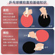 双鱼（DOUBLE FISH）三星级横直对拍乒乓球拍（附4球/京仓速发）3A+C/E对拍