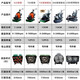 
New Warrior Floor Grinder Cement Sand Maker Concrete Renovation Curing Polishing Paint Removal Epoxy Dust-free Grinder Large 728 Driver Frequency Converter Self-Performance Model 15KW