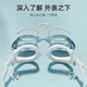Li Ning LI-NING waterproof and anti-fog swimming goggles for men and women HD swimming goggles flat swimming goggles LNJT224-6 Aurora White