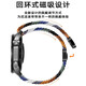
Guangku is suitable for Mark Huafei watch strap magnetic buckle FAIRWHALE nylon strap FW-618060405570 sport elastic nylon braided strap black and red (the inner magnetic block does not fall off) Mark Huafei FW-6120/6180/6210 nylon watch