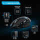 
Logitech K845 wired e-sports gaming keyboard and mouse set G502hero master backlit full-size mechanical keyboard macro programming mouse set LOL chicken eat K845 blue axis + G502 HERO