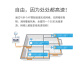 普联（TP-LINK）PoE供电·AP管理一体化企业级路由器 R5009PE-AC 9口2.5G