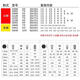 波顿球头内六角扳手黑色六角匙109921094610999 12146平头/公制6支装1.5-5mm