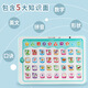 
Children's Pinyin Learning Machine Students' Chinese and English Digital Music Cognitive Point Reading Learning Tablet Early Education Toy Coral Powder Learning Machine (6689-24B