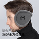 Di Shulan's new thickened plush warm earmuffs for winter men's ear protection and ear warmers solid color student anti-cold back-worn earmuffs plus velvet style - Yao Ye Black