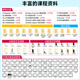 亚博智能（YahBoom）树莓派5机器人AI视觉小车Python编程麦克纳姆轮ROS机器人摄像头人脸识别追踪 官方标配+TF卡（含树莓派5-2GB主板）