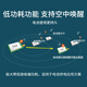 XMSJ定制无线模块433M串口远距离收发SX1278芯片射频透传通信超低功耗 E32-170T30D 正价