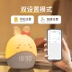 Kode Jam Alarm Pelajar Lampu Malam Kartun Anak-anak Kontrol Suara Jam Elektronik Ponsel Bluetooth Hadiah Tahun Baru Natal Putri Kelinci