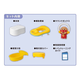 Anpanman Kinder-Toilettenbrot Superman Assisted Dual-Purple-Abnehmbares Anti-Rutsch-Geschenk für Kinder