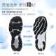 NEW BALANCE NB880 V14跑步鞋官方运动鞋男鞋夏透气缓震跑鞋Fresh Foam X 黑色 男款 M880B14 标准鞋楦D 41.5 (男码脚长26cm)