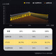 SAMA GT650W Black ATX3 Desktop Case Computer Power Supply 80PLUS Gold Medal Power Supply/Full Module Cable/DC-DC/14CM Short Body/5000m High Altitude Suitable
