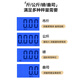 SUPOR portable electronic scale portable high-precision hook weighing vegetable scale weighing luggage scale weighing scale express scale portable scale 50kg0.01g