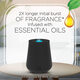 Air Wick Wick See's Wireless Essential Oil Diffuser Set Lavender Apricot Blossom Long-lasting Spray Fragrance