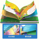 Feidudu Inglés Point Reading Máquina de aprendizaje infantil Escuchar y leer Artefacto El oído del bebé Audiolibro Educación temprana de la educación temprana