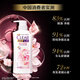 清扬（CLEAR）去屑洗发水持久留香 樱花沁爽香型500g  【KPL电竞】