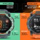 佳明（GARMIN）本能Instinct3暮色蓝-50mm太阳能户外运动智能手表探险跑步游泳