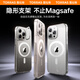 Tulas Fulcrum Case D1S [Lens Holder丨Ice Ring Magnetic Suction] Suitable for Apple 16 Mobile Phone Case iphone16 Protective Cover with Stand Ultra-Thin Transparent Magnetic Suction Full Coverage Anti-fall [Transparent Top Model] Invisible Bracket丨Super Magnetic Suction iPhone 16