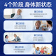
AMYKON Immunogenic fugaogenic fugaostatic injection nutritional supplements improve immunity after injection in adults and middle-aged people [immune doubled, resist without worries] Gencoplasmin immune pills*1