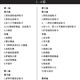 正版 中国民族管弦学会柳琴考级曲集1-4级第三版 柳琴全国民族乐器演奏艺术水平考级第一~四级 人民音乐王惠然考级基础练习曲教材