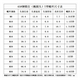 Xile Kangfei 45 # Vis de type T en acier / punch / moule Plaque de presse et boulon ferreux M10121416182022242730 45 # Vis de type T en acier M14100