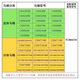TOTO原装马桶盖CW718 719 728 844 854 436 805 836 915 904B CSW739B