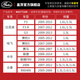 盖茨gates适配众泰汽车2008 5008 T200 T600 SR9T700正时皮带套装 K0139117