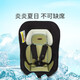 Huanggulin Sponge Grass Mat de automóviles Baby Cushion Recién nacido Summer Infantil ASIGADO DE SEGURIDAD UNIBLITALES Baby Baby Baby Cars Cushion 75*42cm
