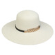 Rongxitu (Rongxitu) Sunshade Seaside Holiday Holiday Straw Hat.