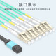 辉宏时代 光纤跳线MPO-MPO/LC/FC8芯12芯24芯OM4万兆多模40G/100G/200G/400G一分四光模块跳纤MTP集束光缆 MPO-LC8芯（OM3） 1米