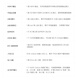 ALINX 黑金 FPGA 开发板 国产紫光同创 Logos PGL50H 视频 HDMI 以太网 AXPGL50H AN9767套餐 