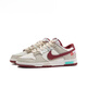 Nike (Nike) Personalización de zapatillas de zapatillas Nike Dunk Low Panda Broma YouLong Zeling Hanchun Men's Board Zapatos DD1391-601 Modelo masculino Hanchun 40.5 Personalización no regresa ni reemplaza