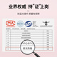 博视者高清晰防蓝光时尚女士老花镜十大排名8018 紫色 200度