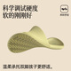 
Yuangang 2025 new children's slippers for summer boys and girls indoor eva bathing, anti-slip and anti-odor children home parent-child avocado green 32-33 [inner length 22cm] suitable for feet length 21cm