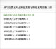 绿色经济与绿色发展经典系列丛书：云南省城镇绿色发展模式研究9787503**9195