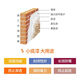 XMSJ natural real stone paint exterior wall paint sandblasting self-blasting waterproof sunscreen outdoor villa water-packing colorful imitation stone LJS11975 spray 20 square meters without shipping charge