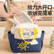 Menging Isolationsbeutel Büro Buntsbox Aufbewahrungstasche Picknicktasche Grundschule Lunchbox Mahlzeit Bag Bento Bag Isolation Box Beutel