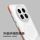 TGVI'S【瓦楞壳】华为mate70pro手机壳pro+优享版磁吸保护套全包磨砂防摔肤感纹理防滑不粘指纹男女新款 70Pro/+优享版【黑边】TPE防撞|亲肤|无纹