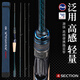 
Fishing House (TSURINOYA) Fishing House Ranger Four-Section Portable Lure Rod High Sensitivity Pole Mandarin Fishing Rod FUJI Accessories 2.03m Ranger Gun Handle Rod C674L