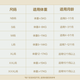 Babycare Royal Pro Nude Pulling Pants Diapers BBC Baby Diaper Ultra Thin Breathable BBC Diaper Summer Pulling Pants 3XL Size 3 Pieces Suitable for 17KG or above