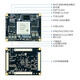 双铂 FPGA核心板 ZYNQ核心板 开发版 PCIE USB（PZ7035核心板+散热片）
