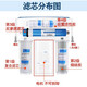 
Xinyuan suitable for Qinyuan water purifier general KRT3800/2800/3980/3820 full set of PP cotton sintered carbon rear RO 2800/3800/3890 < 8 water saving + rear