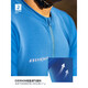 Decathlon (DECATHLON) cycling suit cycling short-sleeved road bike bicycle base shirt summer [23 new] blue S-4180950